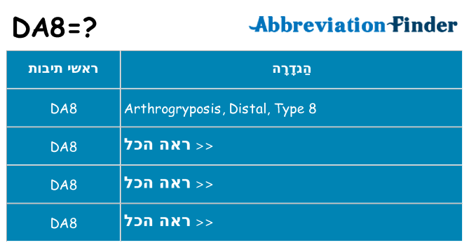 מה הפירוש da8