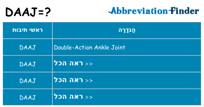 מה הפירוש daaj