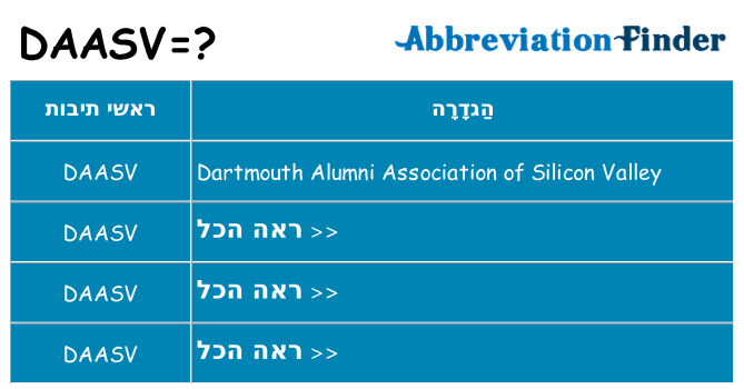 מה הפירוש daasv