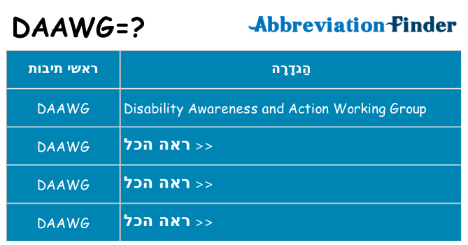 מה הפירוש daawg