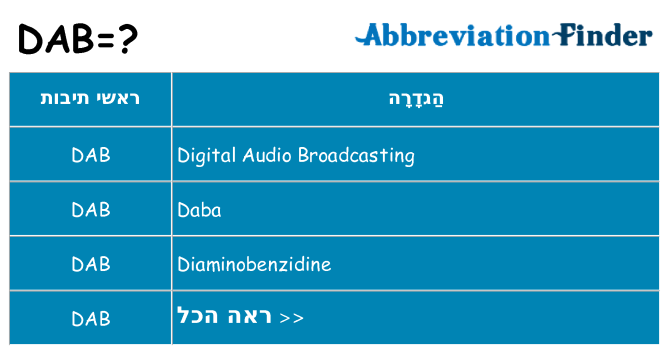 מה הפירוש dab