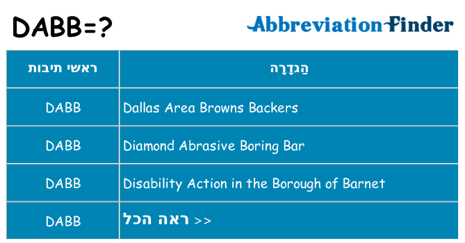 מה הפירוש dabb