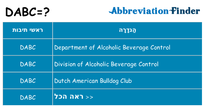 מה הפירוש dabc