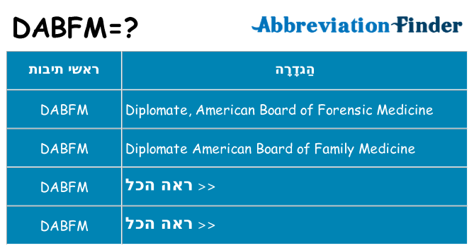 מה הפירוש dabfm