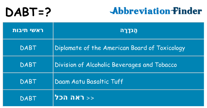 מה הפירוש dabt
