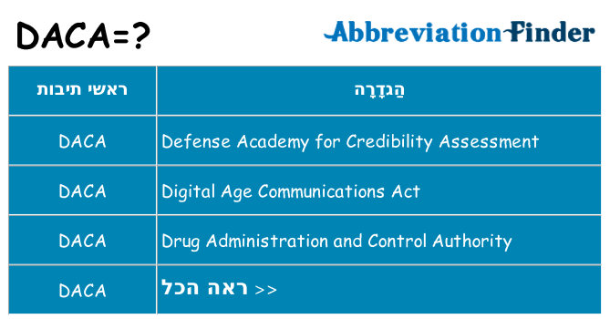 מה הפירוש daca