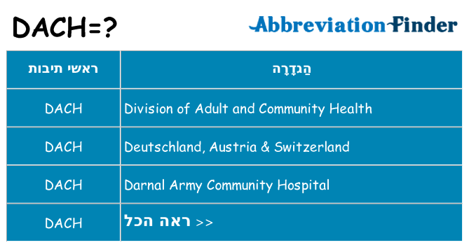 מה הפירוש dach