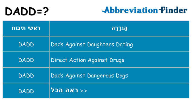 מה הפירוש dadd