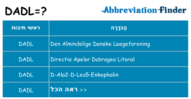 מה הפירוש dadl