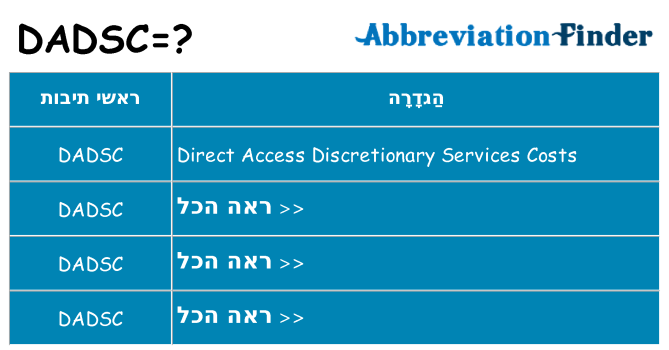 מה הפירוש dadsc