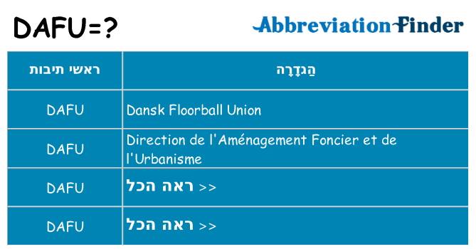 מה הפירוש dafu
