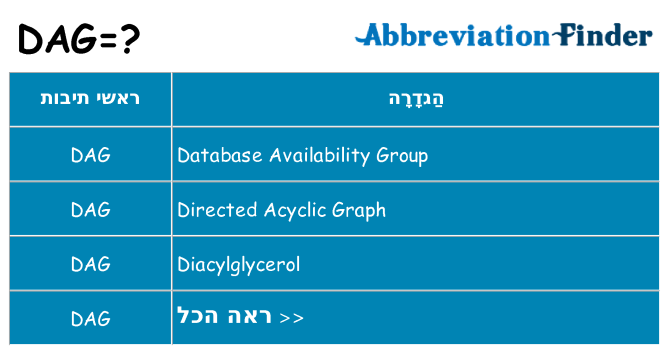 מה הפירוש dag