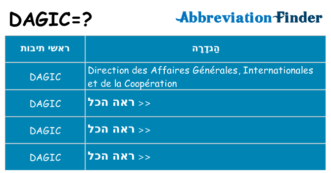 מה הפירוש dagic