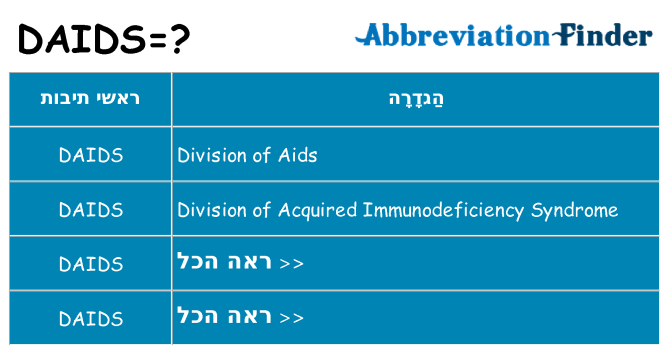 מה הפירוש daids