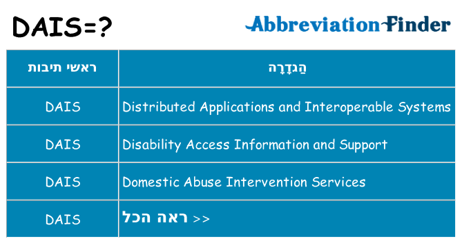מה הפירוש dais