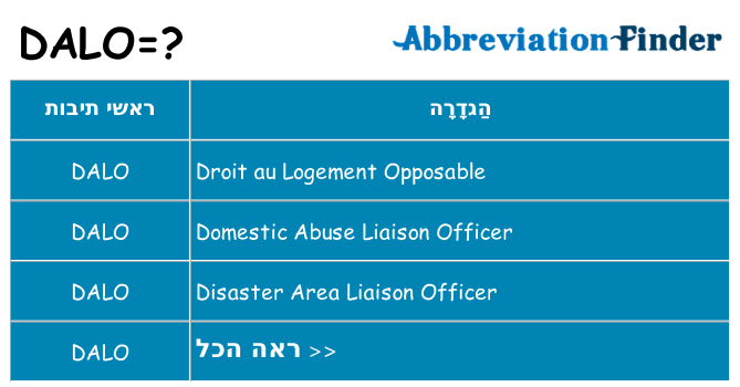 מה הפירוש dalo