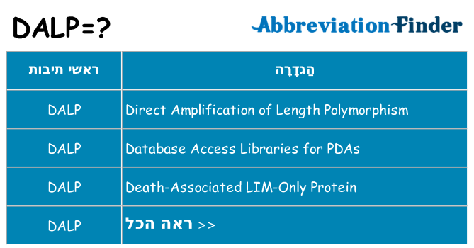 מה הפירוש dalp