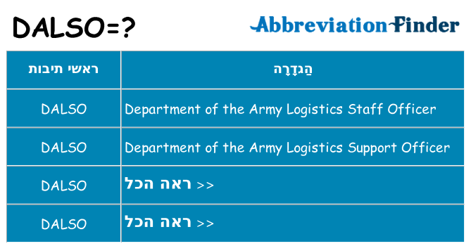 מה הפירוש dalso