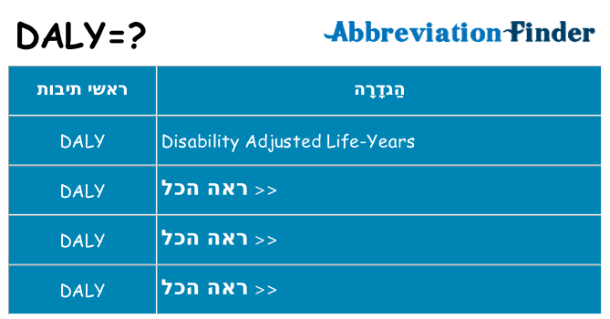 מה הפירוש daly