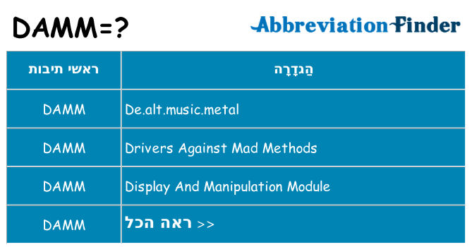 מה הפירוש damm