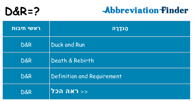 מה הפירוש dr