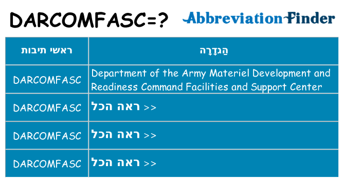 מה הפירוש darcomfasc