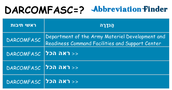 מה הפירוש darcomfasc