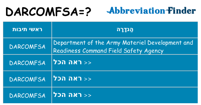 מה הפירוש darcomfsa