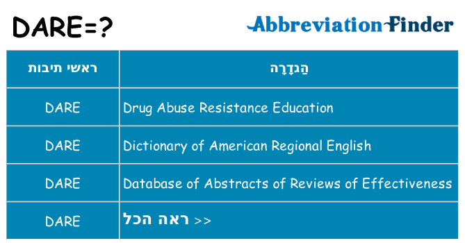 מה הפירוש dare