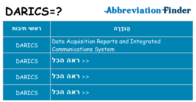 מה הפירוש darics