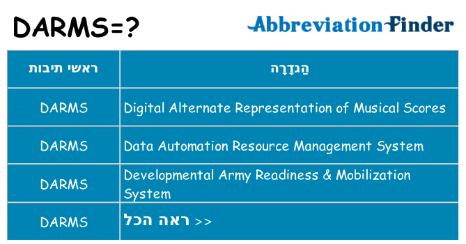 מה הפירוש darms
