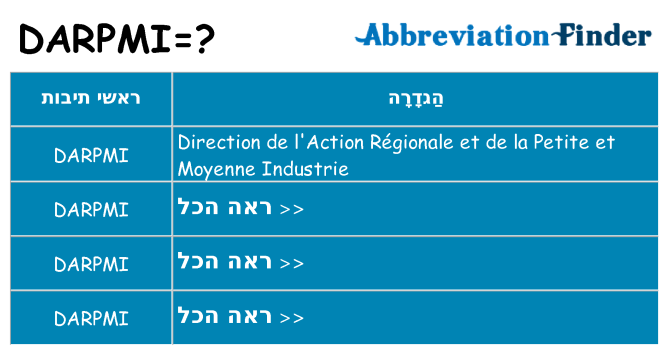 מה הפירוש darpmi