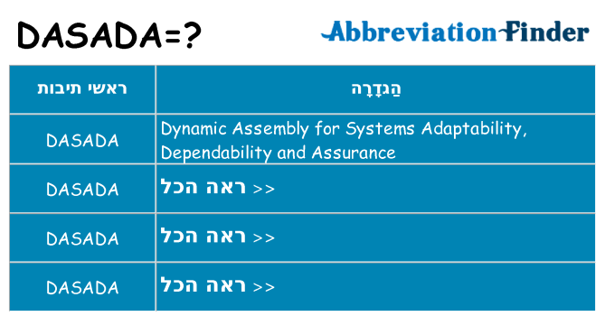 מה הפירוש dasada