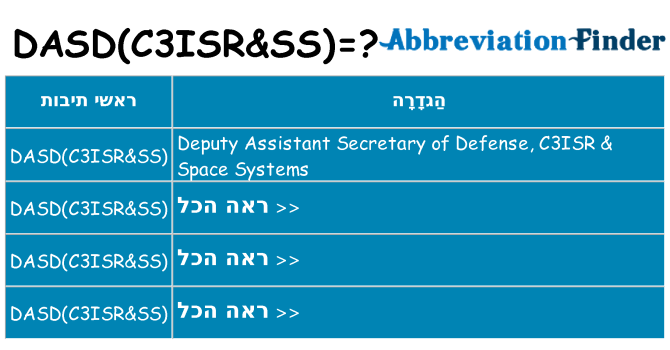 מה הפירוש dasdc3isrss