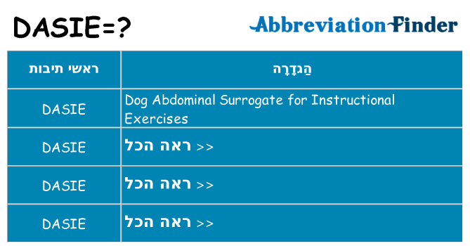 מה הפירוש dasie