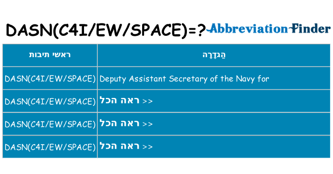 מה הפירוש dasnc4iewspace