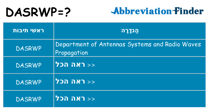 מה הפירוש dasrwp