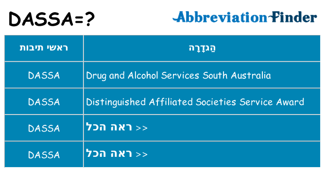 מה הפירוש dassa