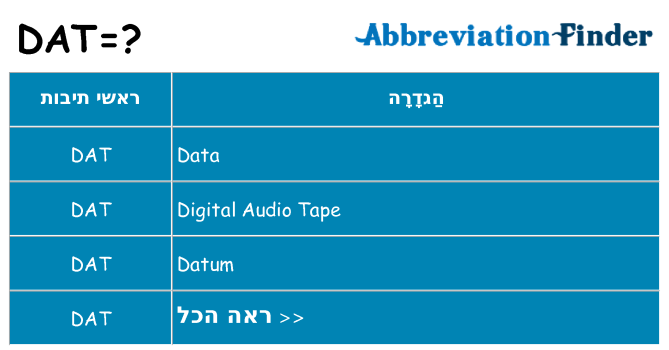 מה הפירוש dat