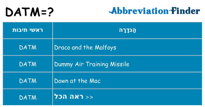 מה הפירוש datm