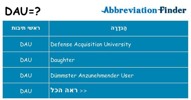 מה הפירוש dau