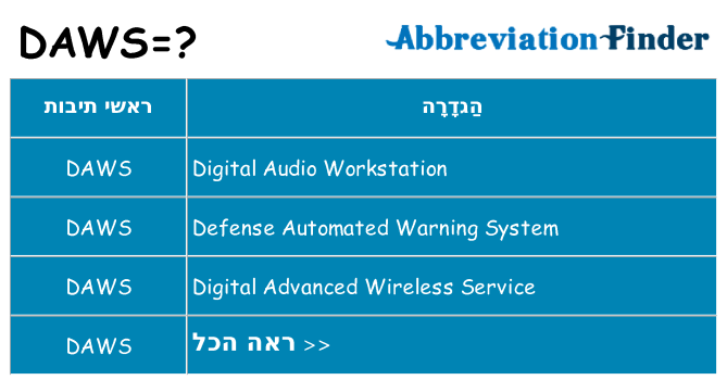 מה הפירוש daws