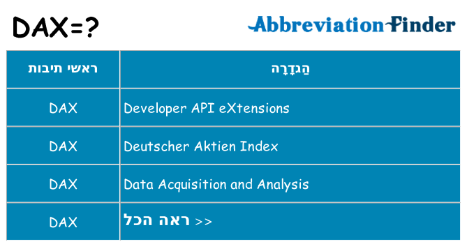 מה הפירוש dax
