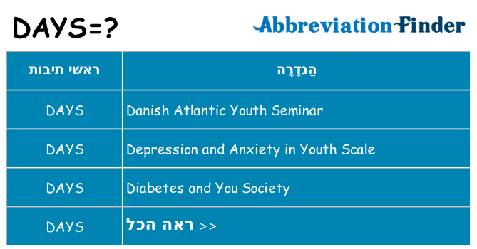 מה הפירוש days