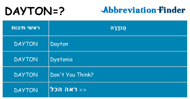 מה הפירוש dayton
