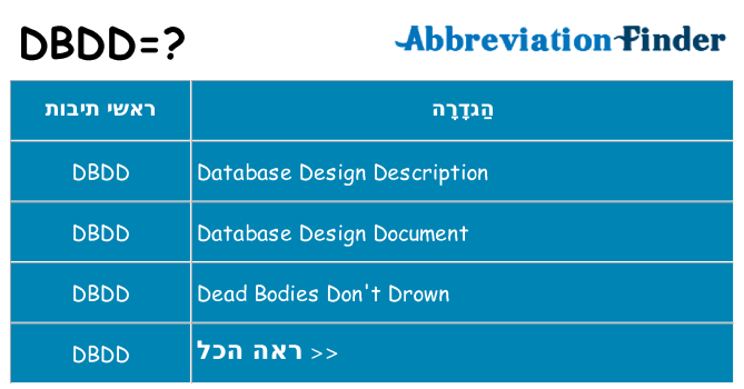 מה הפירוש dbdd