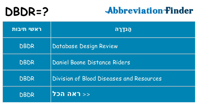 מה הפירוש dbdr