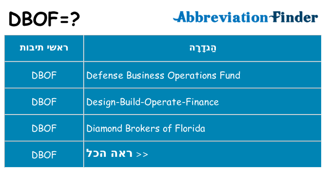 מה הפירוש dbof
