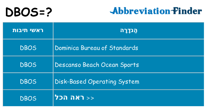 מה הפירוש dbos