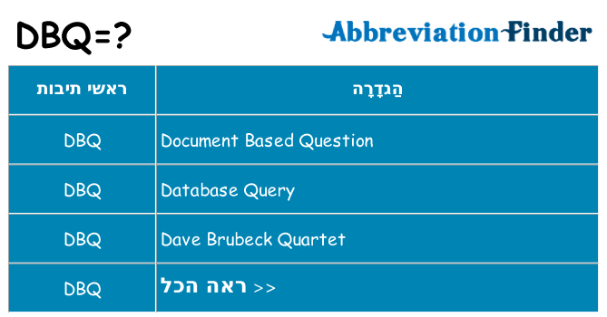 מה הפירוש dbq